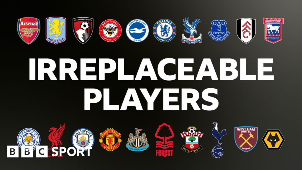 Premier League: Who is your club’s most irreplaceable player? Premier League: Who is your club’s most irreplaceable player?