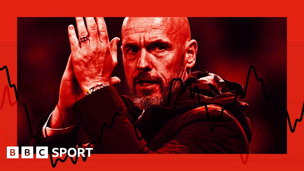 Ten Hag and Man Utd – what do the stats tell us? Ten Hag and Man Utd – what do the stats tell us?