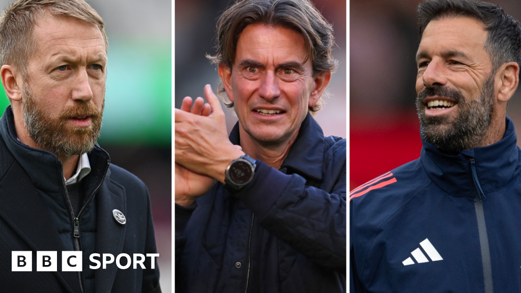 Who might replace Ten Hag as Man Utd manager? Who might replace Ten Hag as Man Utd manager?