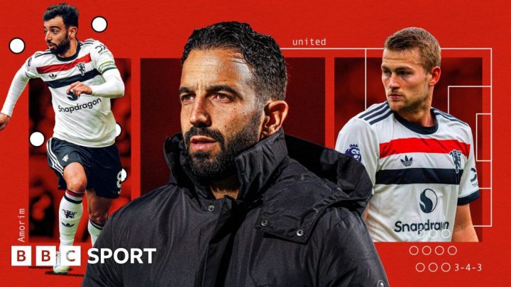 Ruben Amorim tactics: Man Utd winners and losers under new coach – analysis