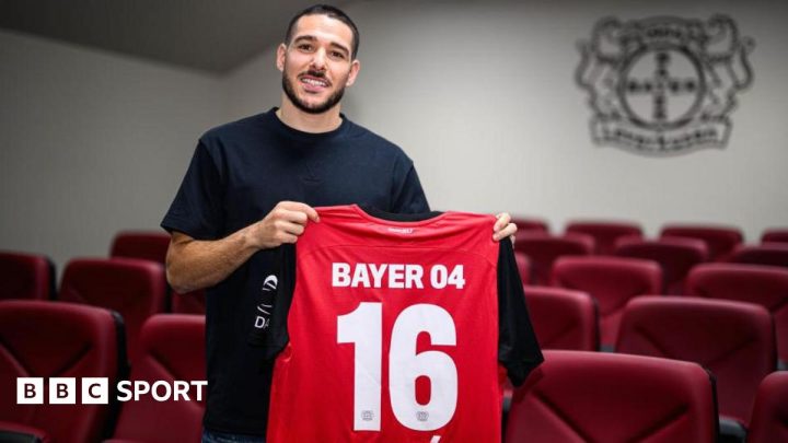 Emi Buendia signs Aston Villa contract extension and joins Bayer Leverkusen on loan