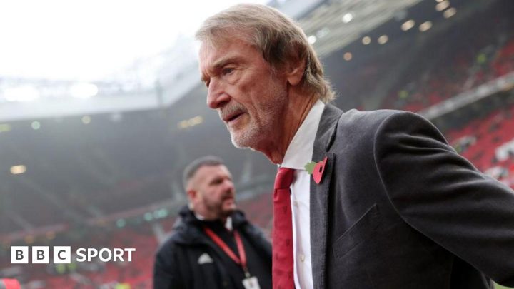 Man Utd financial results: Revenues down 12%, cost of sacking Erik ten Hag and Dan Ashworth affect profits
