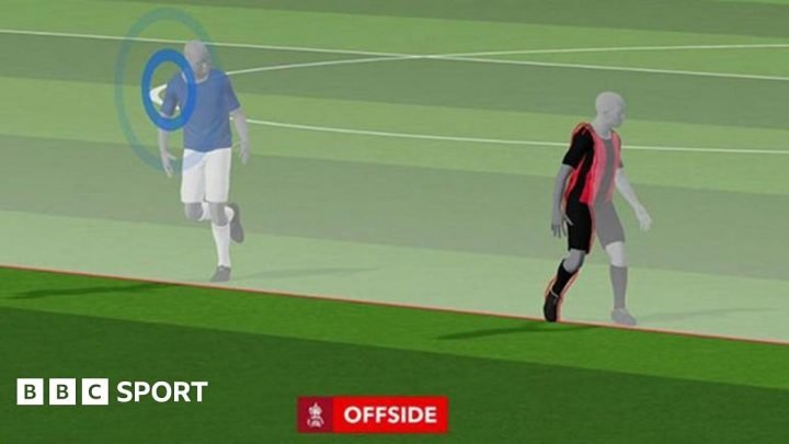 Semi-automated offside: Premier League to introduce technology on 12 April