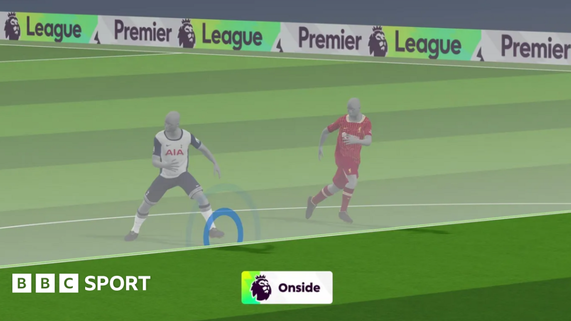 Semi-automated offside explained: Technology starts in Premier League this weekend Semi-automated offside explained: Technology starts in Premier League this weekend