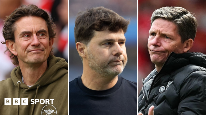 Tottenham’s manager candidates: Andoni Iraola, Thomas Frank, Marco Silva, Edin Terzic, Mauricio Pochettino