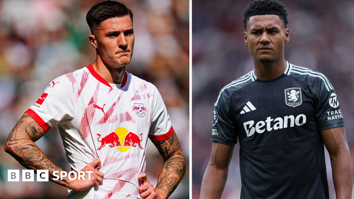 Manchester United: Ollie Watkins and Benjamin Sesko top of striker wishlist Manchester United: Ollie Watkins and Benjamin Sesko top of striker wishlist