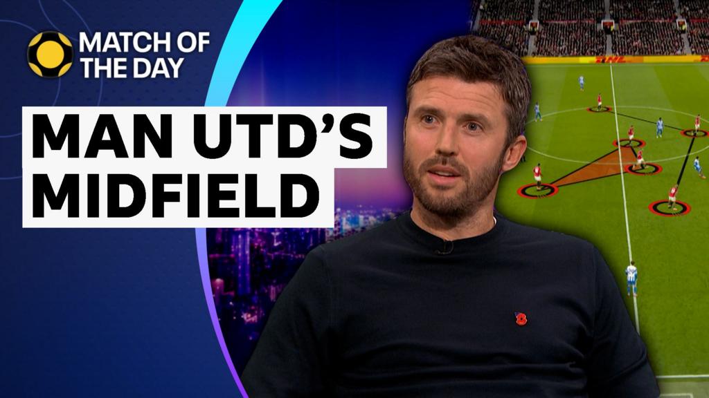 Man Utd midfield connection building in fluidity – Carrick. Video, 00:02:22Man Utd midfield connection building in fluidity – Carrick Man Utd midfield connection building in fluidity – Carrick. Video, 00:02:22Man Utd midfield connection building in fluidity – Carrick