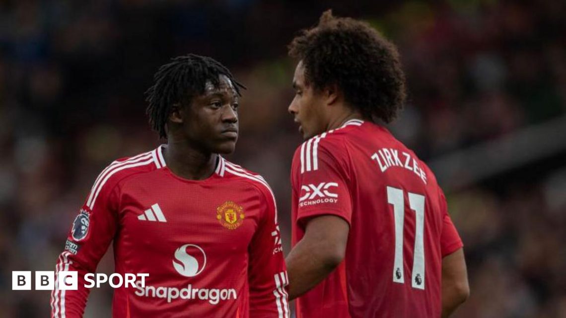 Man Utd: Ruben Amorim on Kobbie Mainoo & Joshua Zirkzee futures Man Utd: Ruben Amorim on Kobbie Mainoo & Joshua Zirkzee futures
