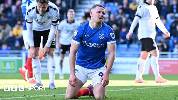 Are Portsmouth currently the worst side in the Championship?