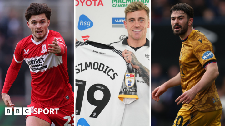 Championship transfer window winners and losers: Middlesbrough, Derby County and Wrexham’s business analysed