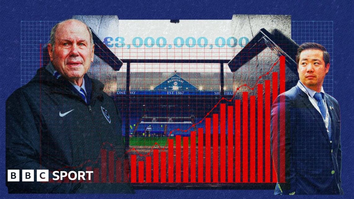 Is the Championship heading for financial ‘catastrophe’? Is the Championship heading for financial ‘catastrophe’?