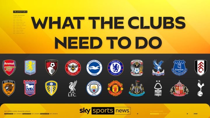 What the 20 Premier League clubs still need to do in the transfer window